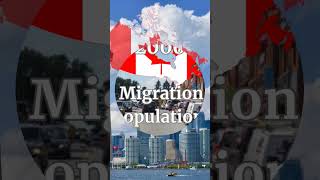 Canada migrants population (1960-2021) #canada #migration #trudeau #northamerica #homeprice