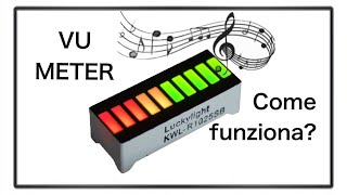 Vu Meter Audio come funziona?