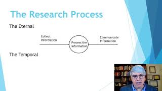 The Research Process, the Temporal, and the Eternal