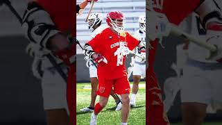 Cornell vs Yale Lacrosse Showdown Highlights