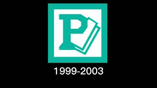 Evolution of Microsoft Publisher