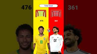 Neymar vs Salah #football #viralshorts #shorts