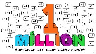 Celebrating 1 million sustainability videos watched!