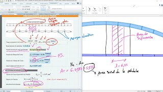 VIDEO DE PRESENTACIÓN / CURSO DISEÑO DE PUENTES ARCO - TABLERO INFERIOR