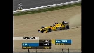 F1 San Marino 1999 Qualifying Hill runs wide (DF1)