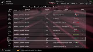 FIA Manufacturer Round 1 Practice // DNA Racing Team