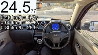 Mahindra Reva e2o Top Speed & Acceleration Timings (ELECTRIC)