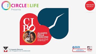 29.9.15 - Cibo alleato della passione