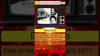 Professione Serial Killer - Bela Kiss #shorts