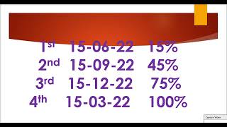 3rd Installment of Advance Income Tax F.Y. 2022-23 and Interest @1% u/s 234C of Income Tax Act.