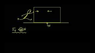 Introduction to Friction