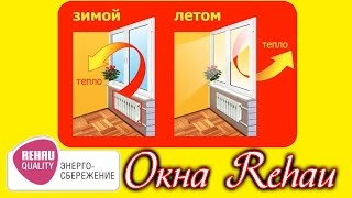 Энергосберегающие окна rehau, энергосберегающие окна цена, окна рехау, окна ренау