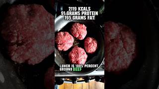 Day of Eating on a Carnivore Diet Keto Vegan Recipes Veganism Vegans Eat Meat Ketogenic Autophagy