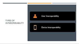 Interoperability in IoT | Deepak Mawane