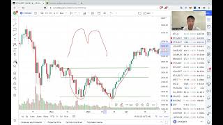 М2 Теханализ У3 Паттерны