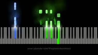 Alanis Morisette "You Oughta Know" Piano Version, Synthesia Tutorial, Sheet Music