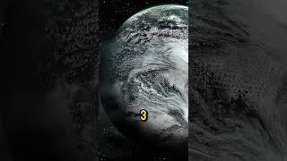 Top 5 Exoplanets Discovered by NASA #shorts