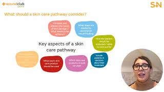 Wound Club Online | Module 14: Skin Care Pathways (Bitesize)