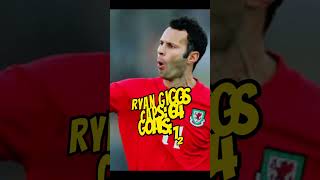 Top 10 Welsh Footballers of ALL-TIME #shorts #wales