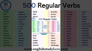 Regular Verbs. learn English grammar for speaking and writing