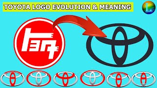 Toyota Logo Development And Meaning