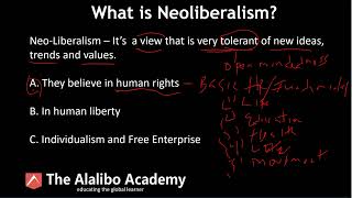 What is Neoliberalism | Political Science | The Alalibo Academy