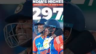 India's highest total #india #cricket #viralshorts