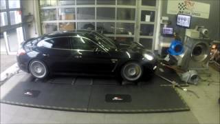 Mega Speed Leistungsmessung Porsche Panamera Turbo mit 500 PS und 751 Nm