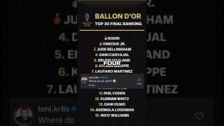 VINI JR DIDN’T WIN THE BALLON D’OR 💔 THE BIGGEST ROBBERY IN FOOTBALL HISTORY #football #vinicius