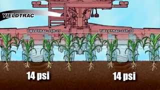 Yieldtrac vs. Conventional Planter Compaction Comparison