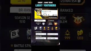 LOKI YOUTUBERS IN FREE FIRE COMMUNITY 😱🤔 #shortsfeed #trending #totalgaming