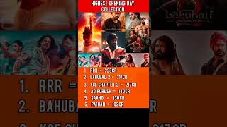 Top opening day collection movie #shorts