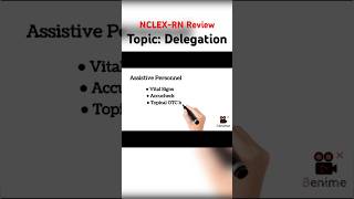 Delegation (MADE EASY) NCLEX REVIEW #nclexreview #nclex #nclexprep #nursingstudent #education