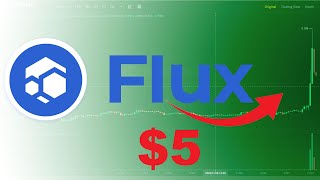 Flux Price Prediction {Next Coin To Pump}