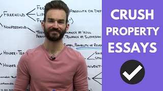 How to Analyze Present Estates and Future Interests on Real Property Questions [PART 1/3]