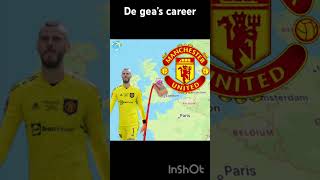 De gea’s career #football