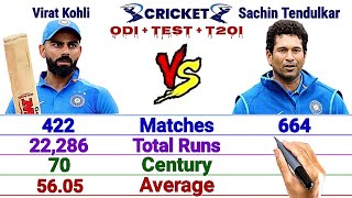 Virat Kohli vs Sachin Tendulkar Batting Comparison || Match, Runs, Average, Strike, 100* and More