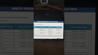 Sesi Call Auction Pada Full Call Auction, Agak Laen nih bursa🧐#saham #trading #tradersaham