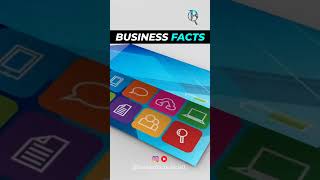 Did you know? Foldable phones are still a relatively new technology | Business Facts