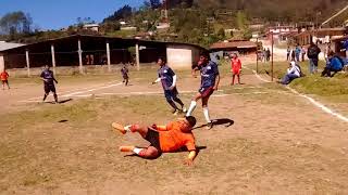 Resumen de Campeonato en Aldea Quetzal Barillas