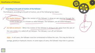 34 Theory of machines   C5 L2   Classification of Followers