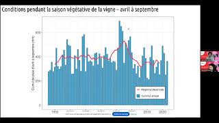 Relever les défis de la viticulture du XXIe siècle #lesVendangesEnLigne