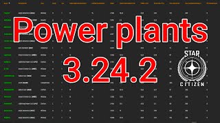 3.24.2 PTU  Power plants - First look