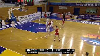 Basket teams Fiba Europe U20 Spain Flex to PnR 01