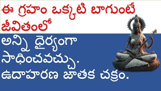 ఈ గ్రహం ఒక్కటి బాగుంటే జీవితంలో అన్ని ధైర్యంగా సాధించవచ్చు: ఉదాహరణ జాతక చక్రం.