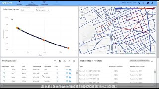 ASSET ADVANCED, maitriser la gestion patrimoniale de vos réseaux d’eau potable - SUEZ France