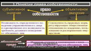 Свидетельство о государственной регистрации права. что надо знать об этом документе