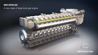 3D animation of MAN 20V35 44G Otto gas engine