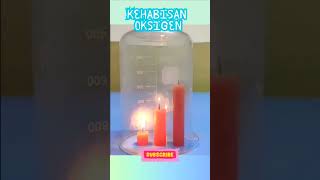 Kehabisan oksigen #explore #science #experiment #shorts