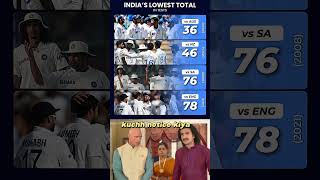 INDIAN TEAM  LOWEST SCORE IN TEST #cricket #shorts @cricketBoss07